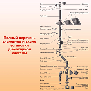 06 Отвод 45 ОМ-Р 430-0.5 D115 (6)